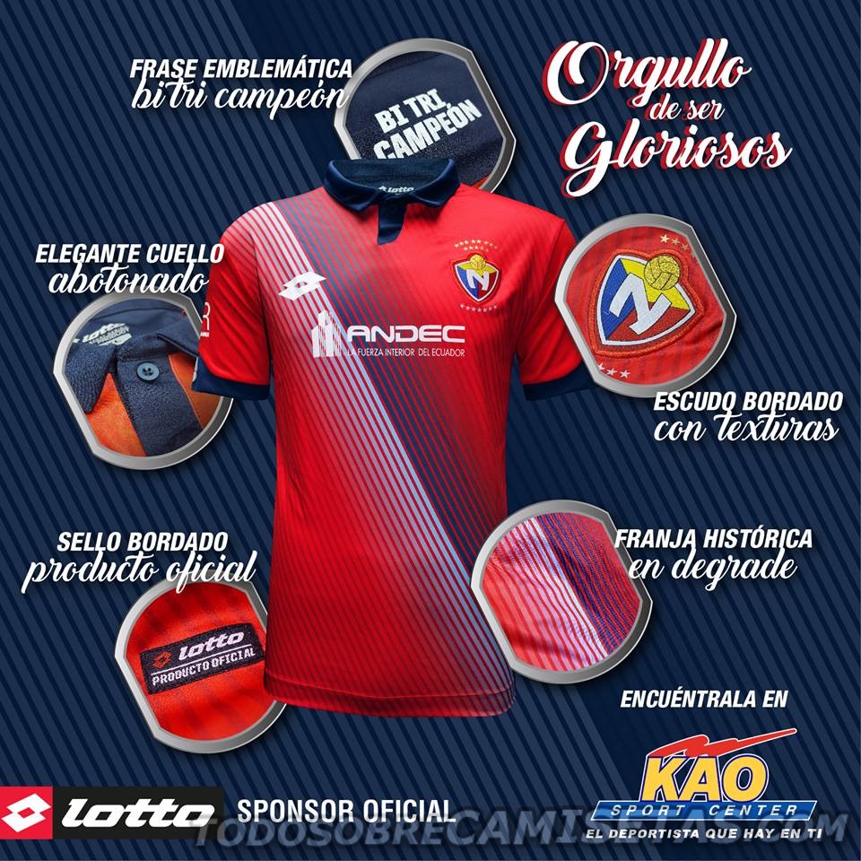 Camisetas Lotto de El Nacional 2017