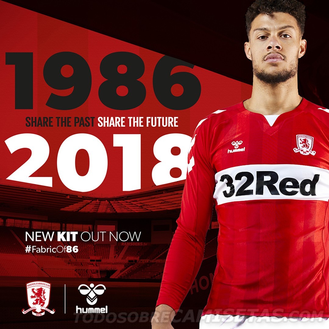 Middlesbrough FC Hummel Kits 2018-19