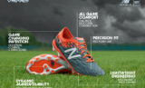 New Balance Visaro 2.0 – Details