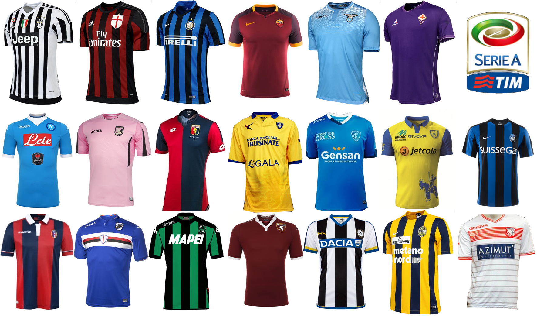 Guía de Camisetas de la Serie A italiana