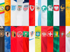 Camisetas de la Copa Mundial de Qatar 2022