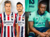 Willem II Tilburg 2020-21 Robey Kits